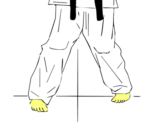 Sanchin Dachi — Kyokushin Karate