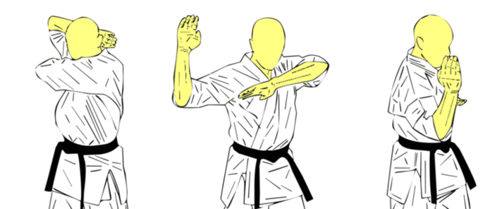 Shuto Soto Uke — Kyokushin Karate